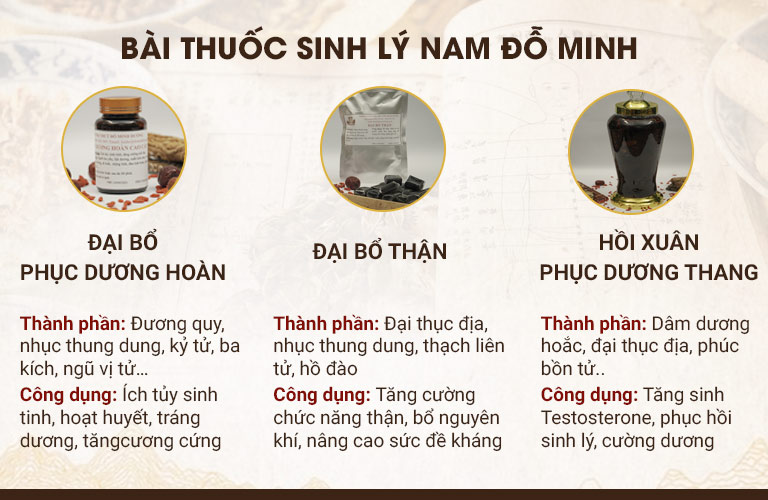 Thành phần, công dụng của bài thuốc Sinh lý nam Đỗ Minh