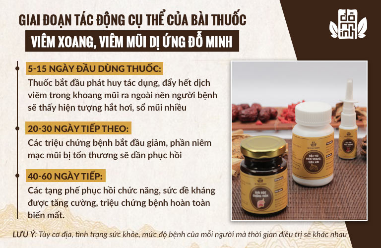 Hiệu quả điều trị của bài thuốc Viêm xoang Đỗ Minh