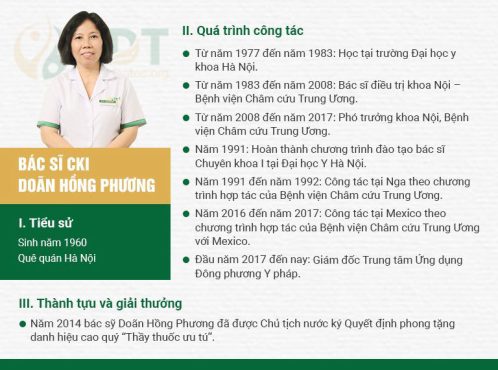 Bác sĩ châm cứu giỏi Doãn Hồng Phương