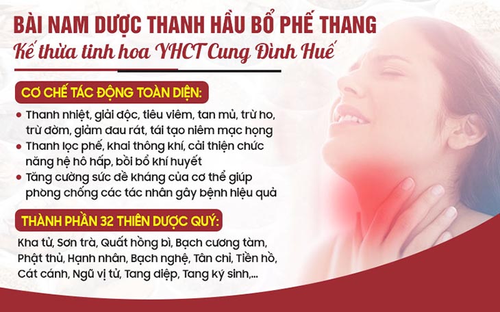 Cơ chế trị bệnh toàn diện