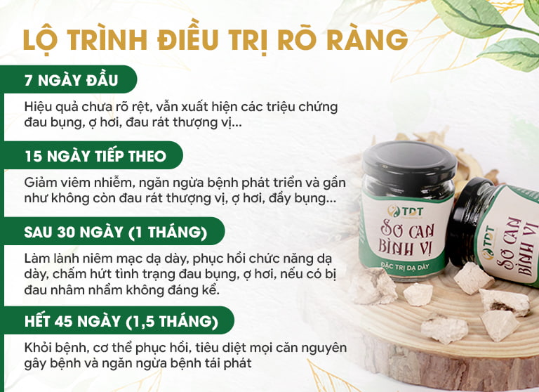 Lộ trình điều trị đau dạ dày với Sơ can Bình vị tán